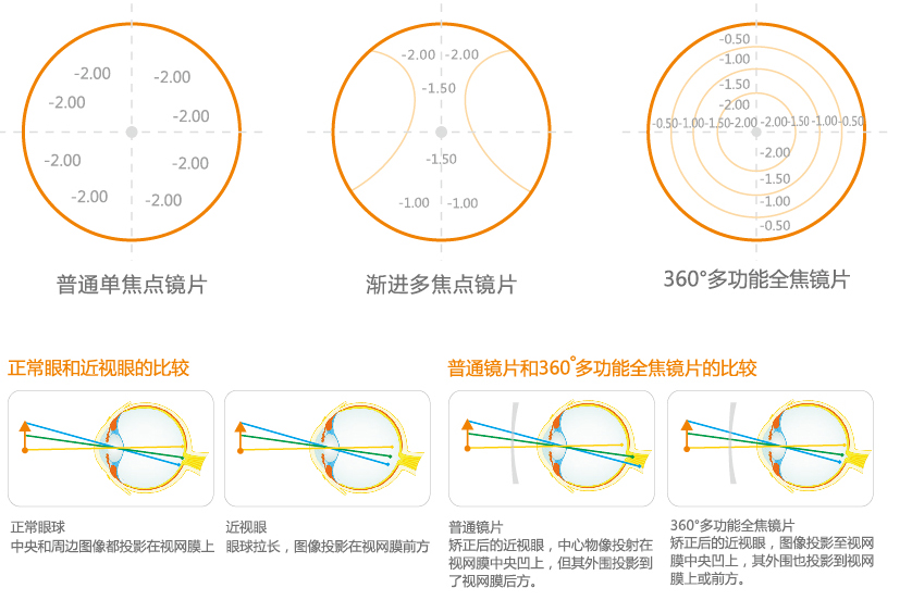 20180420-橘子视频APP黄软件下载安装價格表源文件轉曲版-24